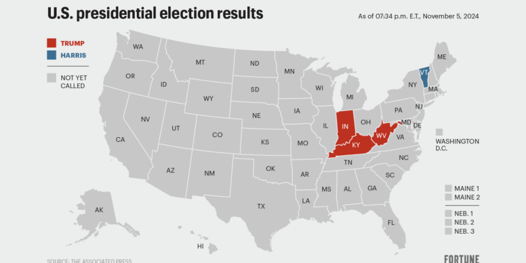 ELN result map 110524 0734pm